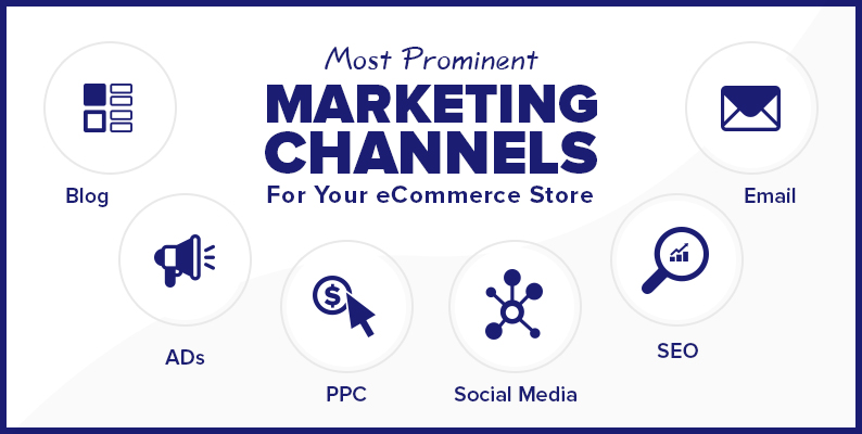 Image result for ecommerce marketing