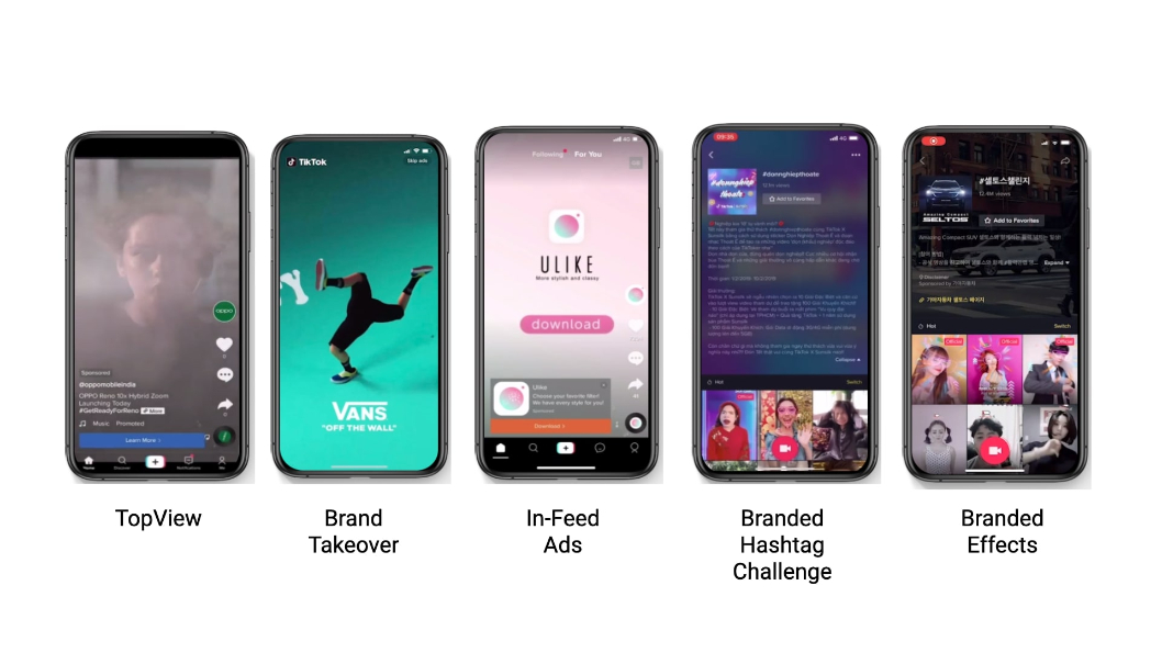 Find Opportunities With TikTok Ads